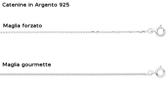 Catenine in Argento 925